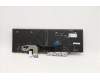 5N20Z74838 Lenovo Notebook Tastatur CS20 P NM TRI hintergrundbeleuchtet Schwarz Italienisch