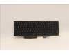 5N20Z74845 LENOVO Notebook Tastatur CS20 P NM TRI hintergrundbeleuchtet Schwarz Türkisch