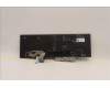 5N20Z74845 LENOVO Notebook Tastatur CS20 P NM TRI hintergrundbeleuchtet Schwarz Türkisch