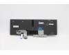 5N20Z74881 Lenovo Notebook-Tastatur CS20 P, Standard, Laptop, hintergrundbeleuchtet, schwarz, Schweizerisch