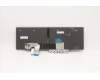 5N20Z74884 Lenovo Notebook-Tastatur CS20 P, Standard, Laptop, hintergrundbeleuchtet, schwarz, Europa-Englisch