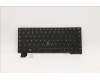 5N21A21740 LENOVO NB_KYB CS21KBD SKTOP CHY,BL,BK,BEL