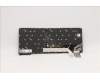 5N21A21740 LENOVO NB_KYB CS21KBD SKTOP CHY,BL,BK,BEL