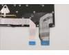 5N21A21740 LENOVO NB_KYB CS21KBD SKTOP CHY,BL,BK,BEL