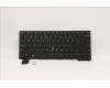 5N21A21759 Lenovo NB_KYB CS21KBD SKTOP CHY,BL,BK,EURO ENG