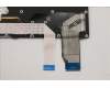 5N21A21759 Lenovo NB_KYB CS21KBD SKTOP CHY,BL,BK,EURO ENG