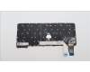 5N21A21795 Lenovo NB_KYB CS21KBD SKTOP CHY,NBL,BK,UKE