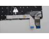 5N21A21795 Lenovo NB_KYB CS21KBD SKTOP CHY,NBL,BK,UKE