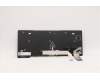 5N21A21869 Lenovo NB_KYB CS21KBD SKTOP LTN,NBL,BK,UKE