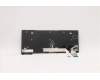 5N21A21870 Lenovo NB_KYB CS21KBD SKTOP LTN,NBL,BK,EURO ENG