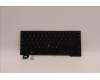 5N21A21904 Lenovo NB_KYB CS21KBD SKTOP PMX,BL,BK,SWS