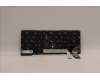 5N21A21904 Lenovo NB_KYB CS21KBD SKTOP PMX,BL,BK,SWS