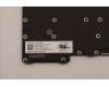 5N21A21904 Lenovo NB_KYB CS21KBD SKTOP PMX,BL,BK,SWS