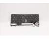 5N21A21906 Lenovo NB_KYB CS21KBD SKTOP PMX,BL,BK,UKE
