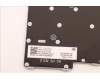 5N21A21978 Lenovo NB_KYB CS21KBD SKTOP CHY,BL,GR,SWE/FIN