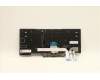 5N21B08383 Lenovo NB_KYB CM KBD FL-CS20 LTN,BL,GR,BEL