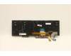 5N21B08475 Lenovo NB_KYB CM KBD NM-CS20 LTN,BL,GR,UKE