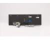 5N21B44351 Lenovo NB_KYB CS20 P2 NM BK-BL,CHY,TUR