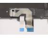 5N21B44351 Lenovo NB_KYB CS20 P2 NM BK-BL,CHY,TUR