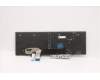 5N21B44374 Lenovo NB_KYB CS20 P2 NM BK-BL,TRI,SPA
