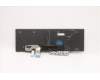5N21B44375 Lenovo NB_KYB CS20 P2 NM BK-BL,TRI,FRA