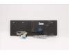 5N21B44389 Lenovo NB_KYB CS20 P2 NM BK-BL,TRI,UKE