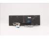 5N21B44399 Lenovo NB_KYB CS20 P2 NM BK-BL,TRI,NORDIC