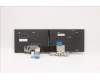 5N21B44411 Lenovo NB_KYB CS20 P2 NM BK-BL,LTN,SPA