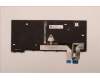 5N21D67989 LENOVO NB_KYB CS22 FL TOP,BK-BL,CHY,POR