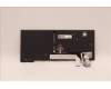 5N21D67995 LENOVO NB_KYB CS22 FL TOP,BK-BL,CHY,UKE