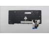 5N21D68032 LENOVO NB_KYB CS22 FL TOP,BK-NBL,CHY,UKE