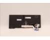 5N21D68074 Lenovo NB_KYB CS22 FL TOP,BK-BL,LTN,DEN