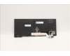 5N21D68090 LENOVO NB_KYB CS22 FL TOP,BK-BL,LTN,ITA