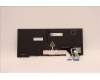 5N21D68096 Lenovo NB_KYB CS22 FL TOP,BK-BL,LTN,SWE/FIN