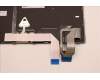 5N21D68096 Lenovo NB_KYB CS22 FL TOP,BK-BL,LTN,SWE/FIN