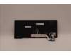 5N21D68100 LENOVO NB_KYB CS22 FL TOP,BK-BL,LTN,UKE