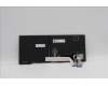 5N21D68120 Lenovo NB_KYB CS22 FL TOP,BK-BL,LTN,NORDIC