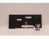 5N21D68121 LENOVO NB_KYB CS22 FL TOP,BK-BL,LTN,CZE/SLK