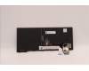 5N21D68160 Lenovo NB_KYB CS22 FL TOP,BK-BL,SRX,ENG