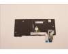 5N21D68168 Lenovo NB_KYB CS22 FL TOP,BK-BL,SRX,DEN