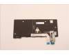 5N21D68176 Lenovo NB_KYB CS22 FL TOP,BK-BL,SRX,ITA