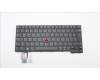 5N21D68181 Lenovo NB_KYB CS22 FL TOP,BK-BL,SRX,SWE/FIN