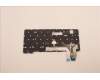 5N21D68207 Lenovo NB_KYB CS22 FL TOP,BK-NBL,SRX,FRA