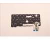 5N21D68221 Lenovo NB_KYB CS22 FL TOP,BK-NBL,SRX,UKE