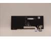 5N21D68234 Lenovo NB_KYB CS22 FL TOP,BK-BL,TRI,ENG