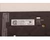 5N21D68234 Lenovo NB_KYB CS22 FL TOP,BK-BL,TRI,ENG