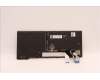 5N21D68244 Lenovo NB_KYB CS22 FL TOP,BK-BL,TRI,FRA