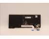 5N21D68250 Lenovo NB_KYB CS22 FL TOP,BK-BL,TRI,ITA