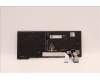 5N21D68258 Lenovo NB_KYB CS22 FL TOP,BK-BL,TRI,UKE
