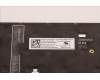 5N21D68258 Lenovo NB_KYB CS22 FL TOP,BK-BL,TRI,UKE